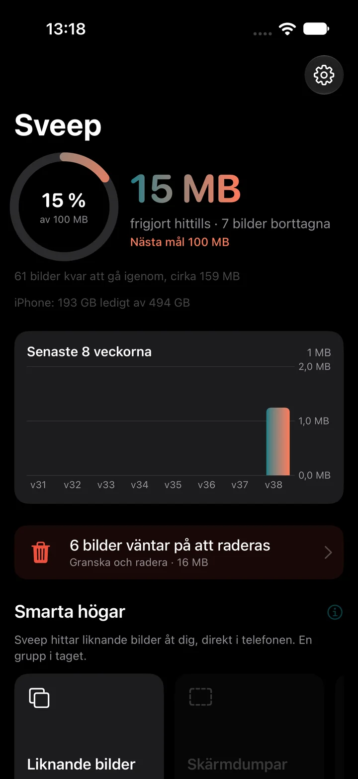 Gigabyte frigjorda, vad som väntar, och högarna den hittat.